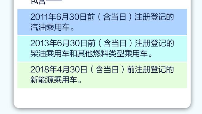 卢：对末节丢43分感到失望 球员们可能累了&我会让他们稍微休息下